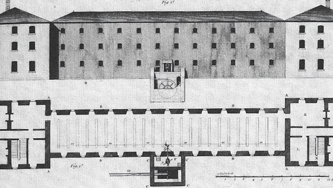 Fil à retordre - Exposition Moulinages