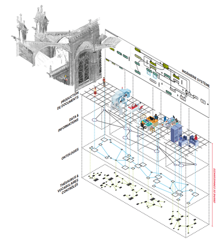 Soutenance thèse Antoine Gros 2025