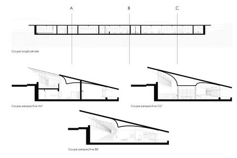 Face au paysage - Tristan Rodriguez